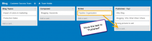 Pipeline Organization